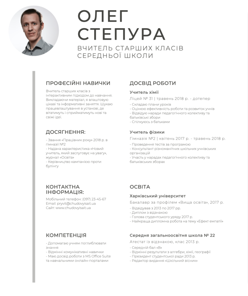 Структура резюме: що обов’язково має бути